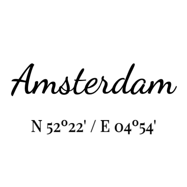 coordinaten poster